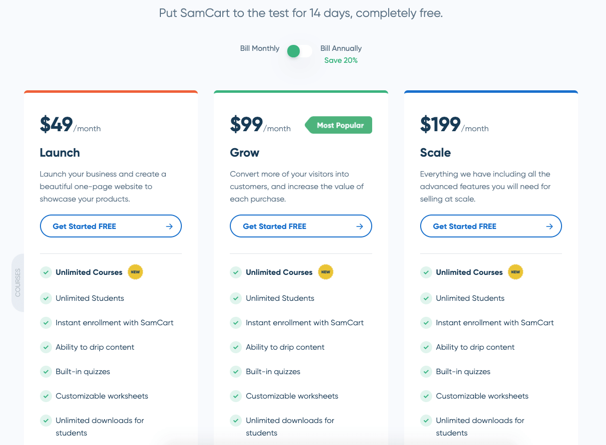 1636028007_81_14-Best-Platforms-To-Sell-Digital-Products-Online-2021