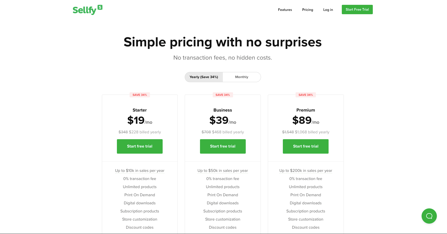 1636028004_942_14-Best-Platforms-To-Sell-Digital-Products-Online-2021