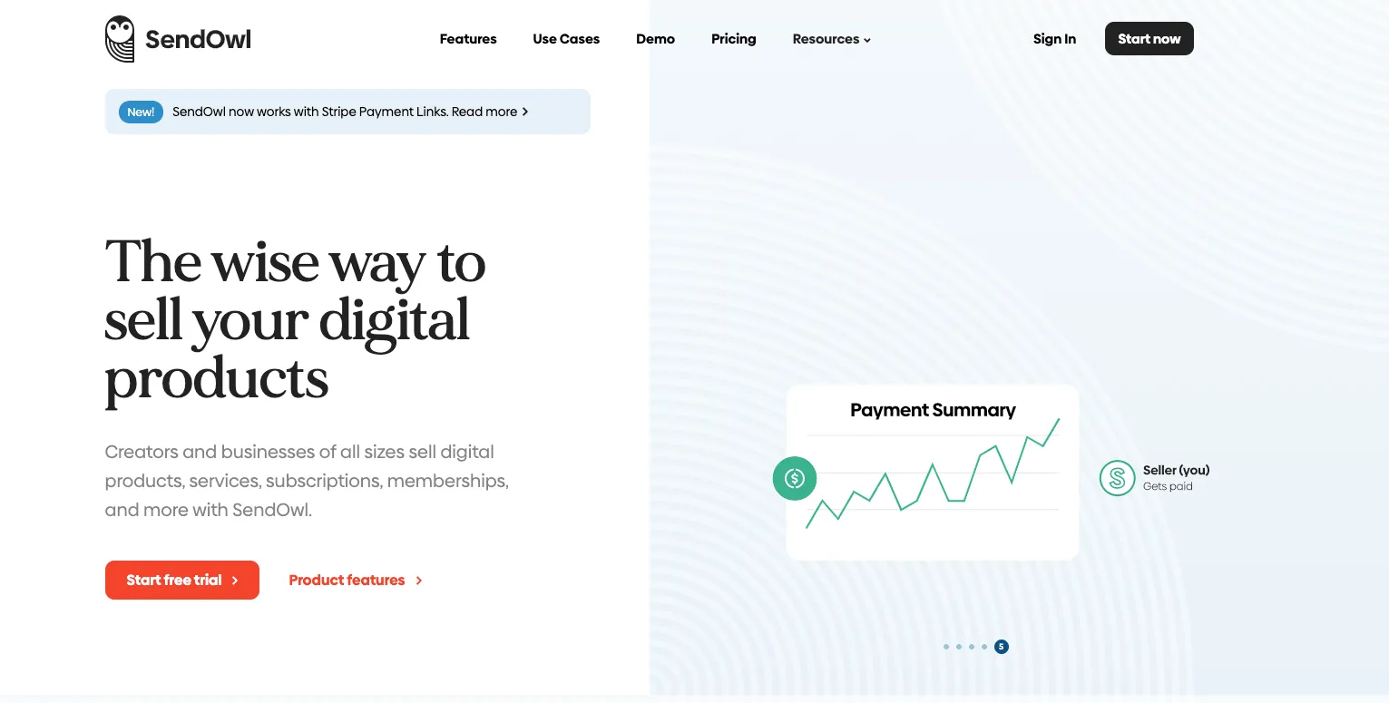 1636028009_564_14-Best-Platforms-To-Sell-Digital-Products-Online-2021