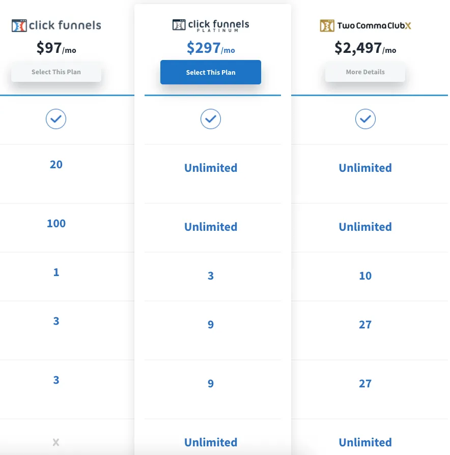 1636028014_67_14-Best-Platforms-To-Sell-Digital-Products-Online-2021